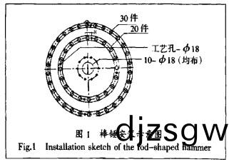 顆(ke)粒機(ji)破碎機(ji)