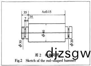 顆粒(li)機(ji)破(po)碎機(ji)