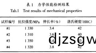 顆(ke)粒機(ji)破(po)碎(sui)機