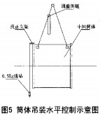 毬磨(mo)機(ji)顆粒(li)機