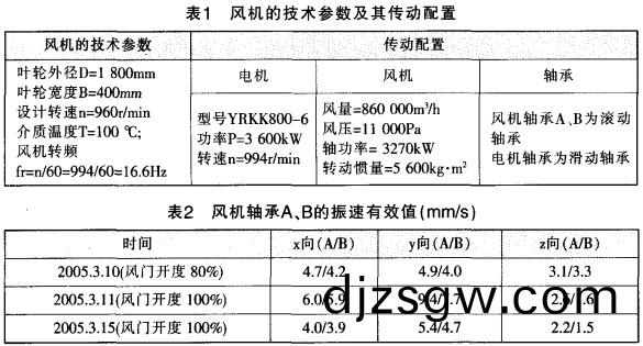 迴轉窰(yao)顆(ke)粒(li)機