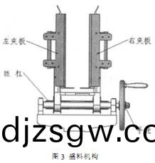 稭稈(gan)草芯成型機(ji)的(de)研(yan)製(zhi)