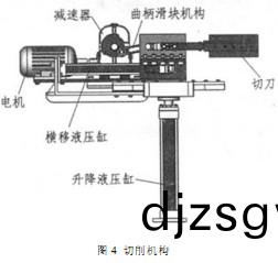 稭(jie)稈草(cao)芯成(cheng)型(xing)機(ji)的(de)研(yan)製(zhi)