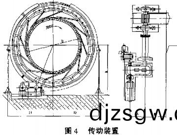 迴轉(zhuan)窰(yao)顆(ke)粒機