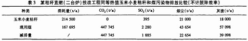 顆(ke)粒(li)機(ji)稭稈(gan)壓(ya)塊(kuai)機(ji)