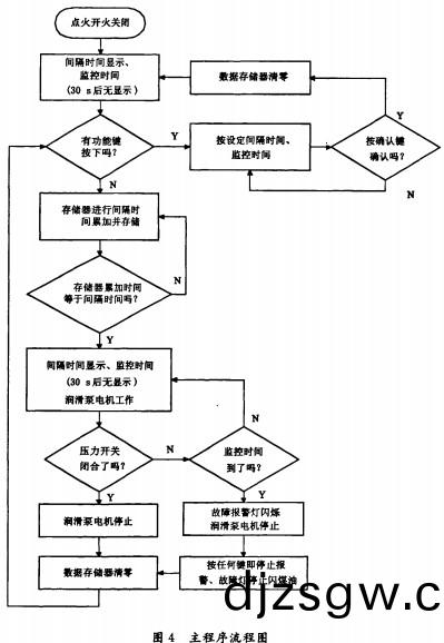 顆粒機(ji)稭(jie)稈壓塊(kuai)機(ji)