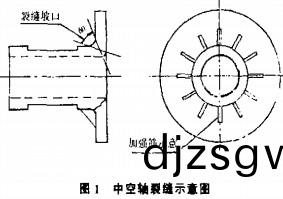 毬(qiu)磨機(ji)顆粒機