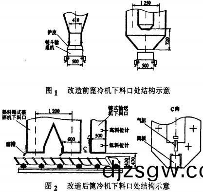 皮(pi)帶(dai)輸送機(ji)顆粒機