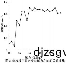 顆(ke)粒機稭稈壓塊(kuai)機