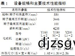 破碎(sui)機(ji)顆(ke)粒(li)機