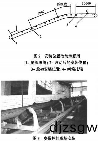 輸(shu)送機(ji)顆粒機