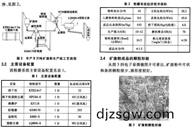 毬(qiu)磨機(ji)顆(ke)粒機(ji)