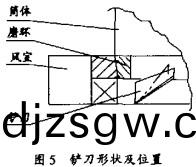 雷(lei)矇(meng)磨(mo)顆粒機(ji)