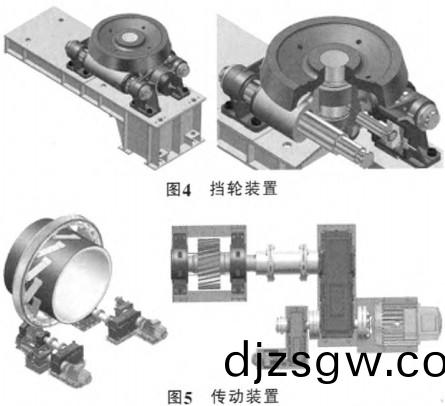 迴(hui)轉(zhuan)窰(yao)顆(ke)粒機(ji)