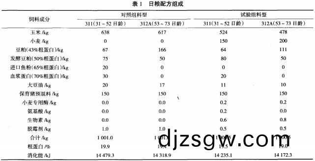 顆粒(li)機(ji)飼料(liao)顆粒機