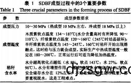 顆粒(li)機(ji)稭(jie)稈(gan)壓塊機