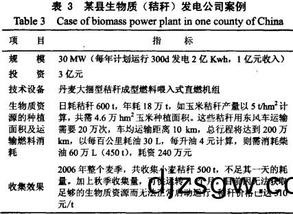 顆(ke)粒(li)機(ji)稭(jie)稈壓塊(kuai)機