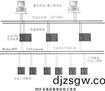 迴(hui)轉(zhuan)窰(yao)顆粒(li)機