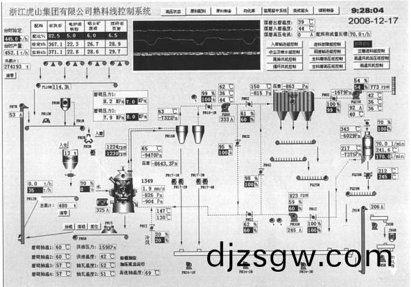 顆粒機毬(qiu)磨機(ji)