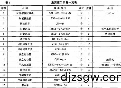 皮(pi)帶輸送機(ji)顆粒(li)機