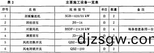 皮(pi)帶輸(shu)送機顆(ke)粒(li)機(ji)