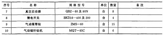 皮(pi)帶輸(shu)送機顆(ke)粒(li)機(ji)