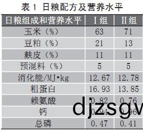 顆粒機飼(si)料(liao)顆(ke)粒(li)機