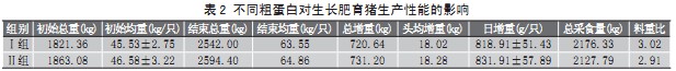 顆粒(li)機飼料(liao)顆(ke)粒機