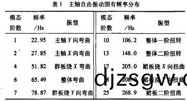 稭稈(gan)壓(ya)塊(kuai)機顆(ke)粒(li)機