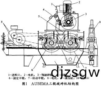 顆(ke)粒(li)機破(po)碎機