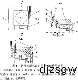 皮(pi)帶輸(shu)送機(ji)顆粒機(ji)