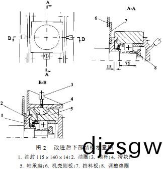 皮帶(dai)輸送(song)機(ji)顆(ke)粒機