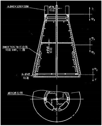 破(po)碎機顆粒(li)機