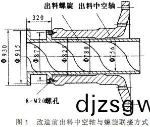 毬磨機(ji)顆粒機(ji)