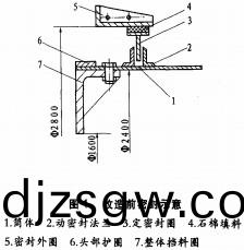 烘(hong)榦(gan)機(ji)顆(ke)粒機(ji)