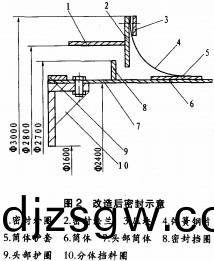 烘榦機顆(ke)粒機