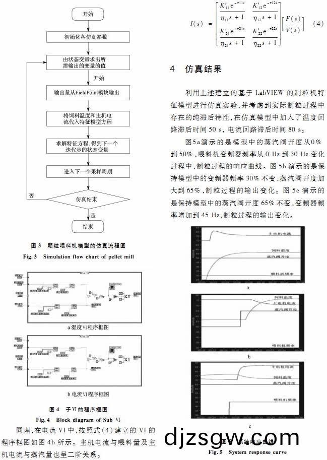 顆(ke)粒(li)機稭稈(gan)壓(ya)塊(kuai)機(ji)