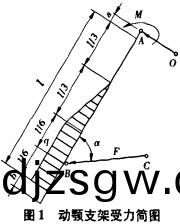 顆粒(li)機破碎(sui)機(ji)