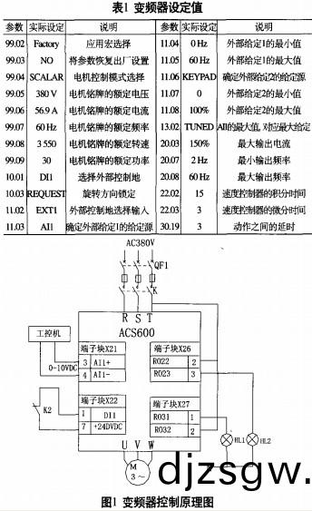 顆(ke)粒機(ji)破碎(sui)機(ji)