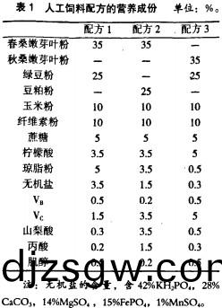 顆粒(li)機飼料(liao)顆粒(li)機