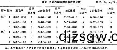 顆粒機飼(si)料顆(ke)粒(li)機