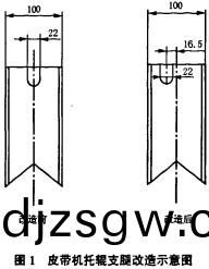 顆(ke)粒(li)機皮(pi)帶(dai)輸(shu)送(song)機