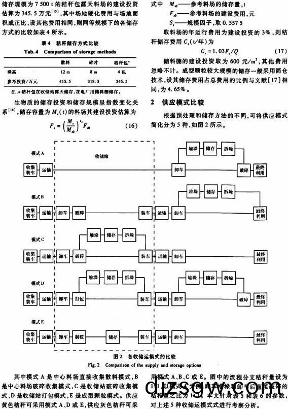 顆(ke)粒機(ji)稭(jie)稈(gan)壓塊機