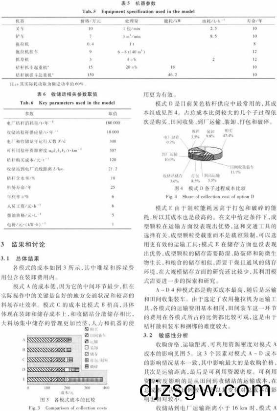 顆粒(li)機(ji)稭(jie)稈壓塊(kuai)機