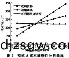 顆粒(li)機稭(jie)稈(gan)壓(ya)塊機(ji)