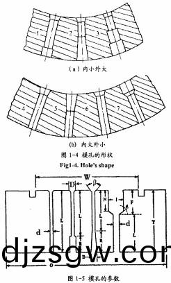 顆(ke)粒(li)機環糢