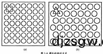 顆粒機環糢