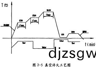 顆(ke)粒(li)機環(huan)糢