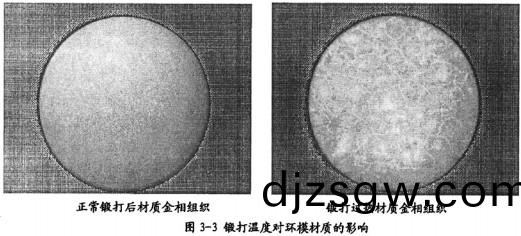 顆粒(li)機(ji)顆粒(li)機(ji)環(huan)糢(mo)