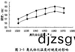 顆粒(li)機(ji)顆(ke)粒(li)機環糢